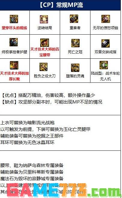 dnf110版本魔神装备怎么搭配