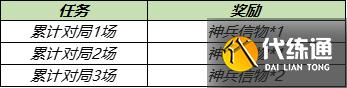 王者荣耀2021七夕活动有哪些 2021七夕活动汇总