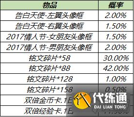 王者荣耀2021七夕活动有哪些 2021七夕活动汇总