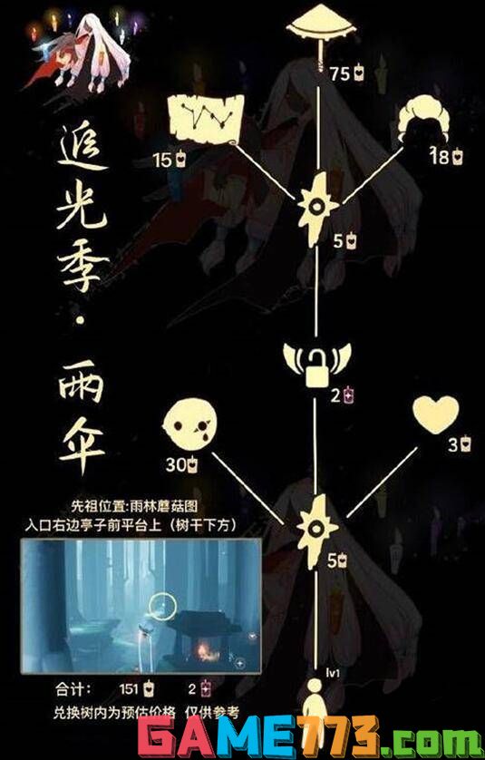 光遇雨伞先祖在哪里兑换 2024雨伞先祖复刻位置兑换图[多图]图片6