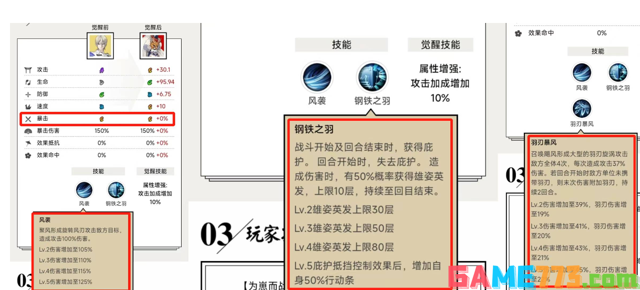 阴阳师大天狗御魂搭配攻略2023