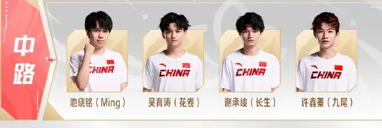 <b>王者荣耀</b>亚运会中国队名单一览