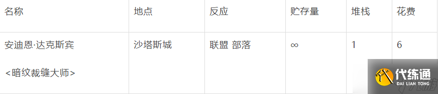 魔兽世界冰霜暗纹三件套图纸怎么获得?tbc冰霜暗纹三件套图纸获取方法