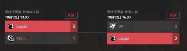 dota2ti11赛程时间表一览2022