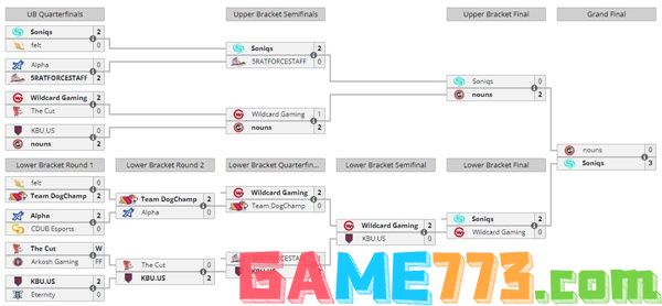 dota2ti11赛程时间表一览2022