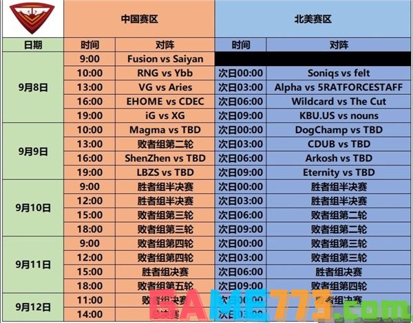 dota2ti11赛程时间表一览2022