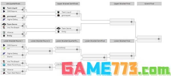 dota2ti11赛程时间表一览2022