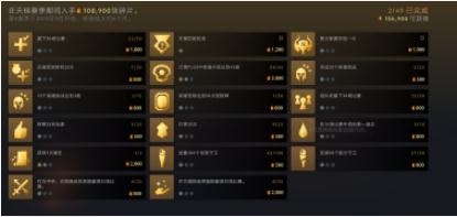 DOTA2Plus会员有什么用