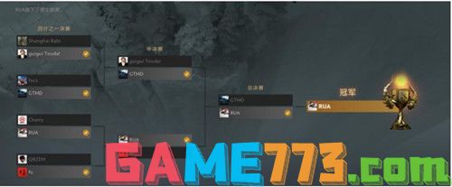 DOTA2Plus会员有什么用