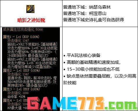 dnf110级基础精通流装备怎么搭配