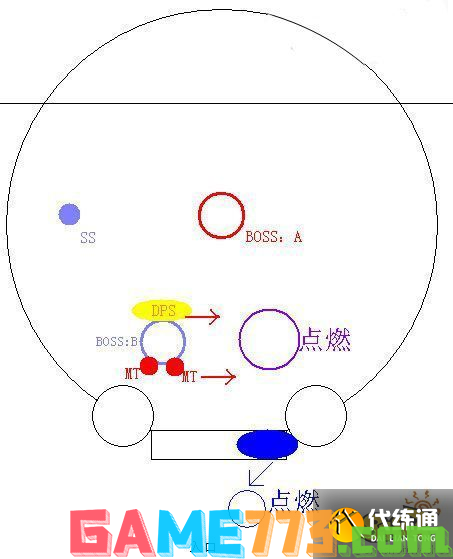 魔兽世界太阳井4号boss怎么打 太阳井4号boss艾瑞达双子攻略