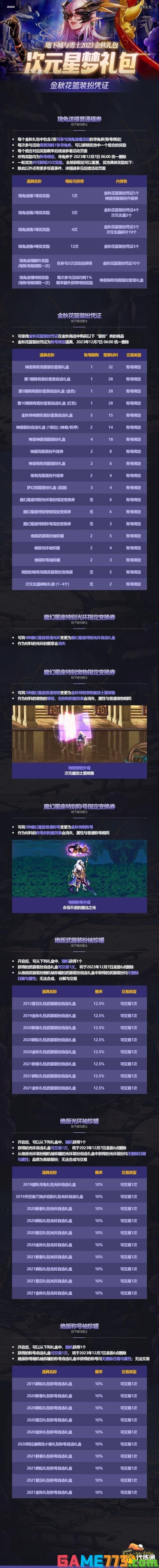 dnf国庆节礼包大全2023