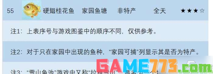 摩尔庄园手游锦鲤长什么样