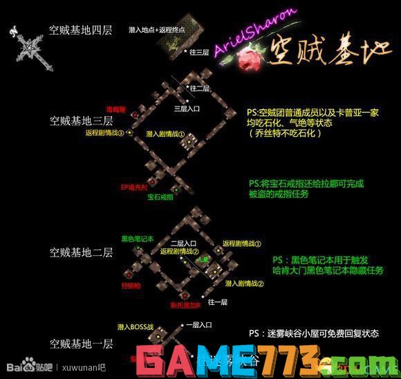 英雄传说6空之轨迹FC 全剧情流程图文攻略