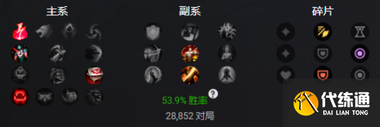 LOL11.4冰鸟出装玩法思路详解