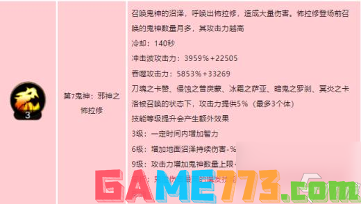 dnf手游鬼泣技能如何加点 地下城与勇士起源鬼泣技能加点介绍