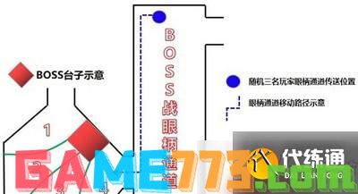 魔兽世界怀旧服naxx肮脏的希尔盖怎么打 瘟疫区2号boss打法技巧