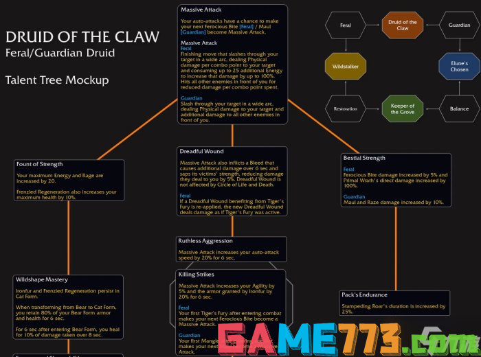 <b>魔兽世界</b>利爪德鲁伊天赋是什么 11.0德鲁伊利爪德鲁伊天赋树介绍