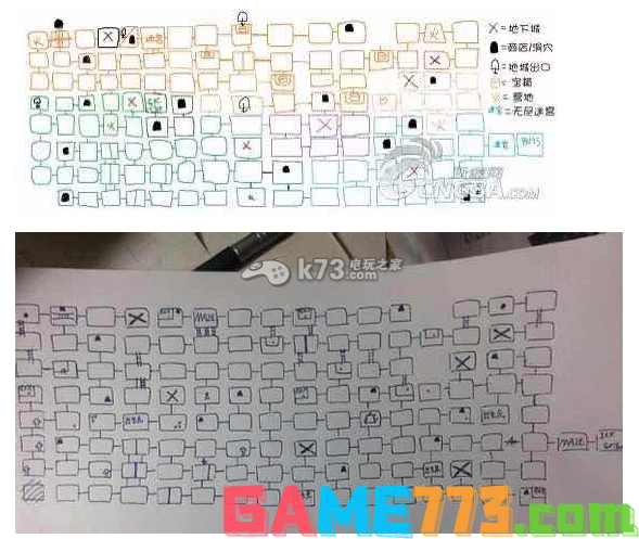 像素地下城2地图要素详解