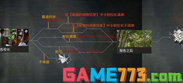 游侠网64