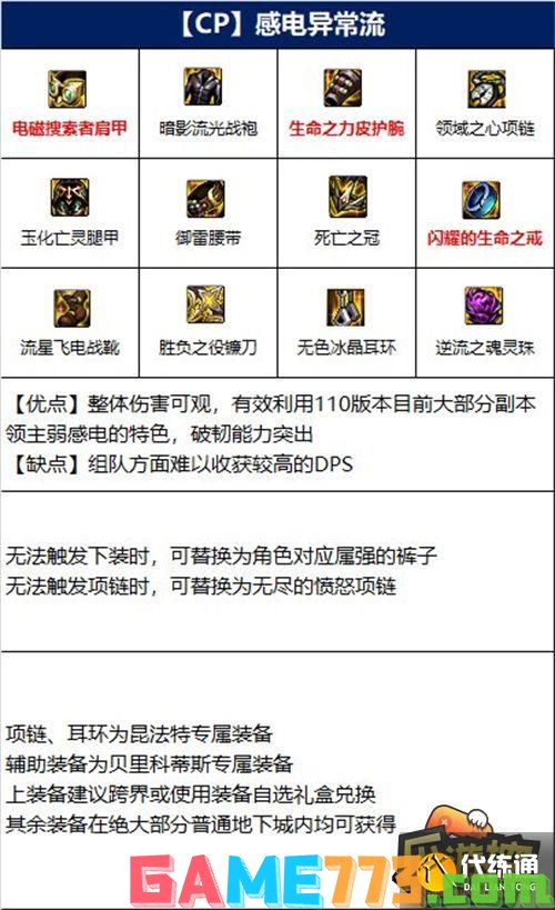 dnf110级诱魔者装备搭配攻略3.jpg