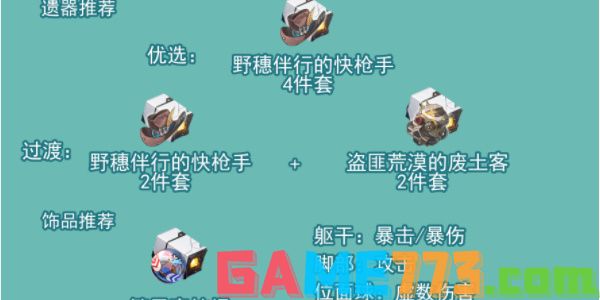 崩坏星穹铁道饮月君培养攻略