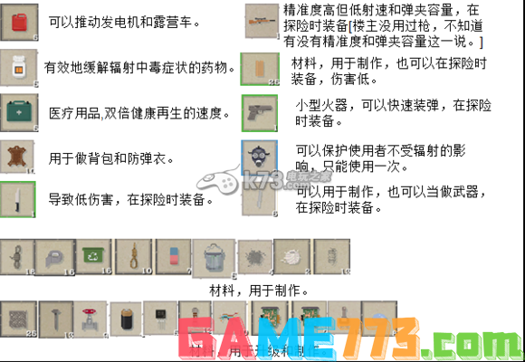 庇护所sheltered物品作用介绍