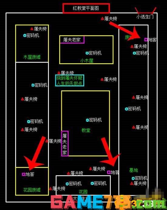 第五人格地窖在哪