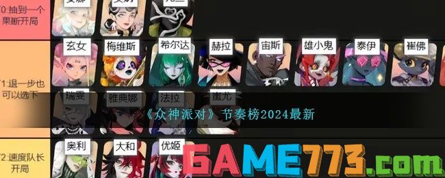 众神派对节奏榜是什么-节奏榜2024最新