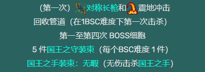 死亡细胞全boss图鉴 女王与海版本全boss攻略一览