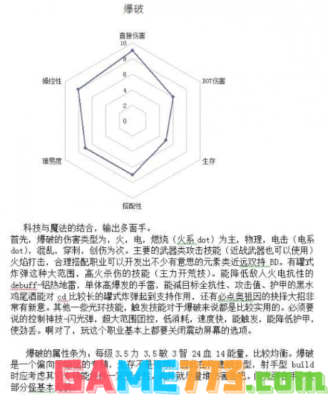 恐怖黎明全职业组合搭配表 全职业搭配组合表解析