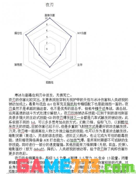 恐怖黎明全职业组合搭配表 全职业搭配组合表解析