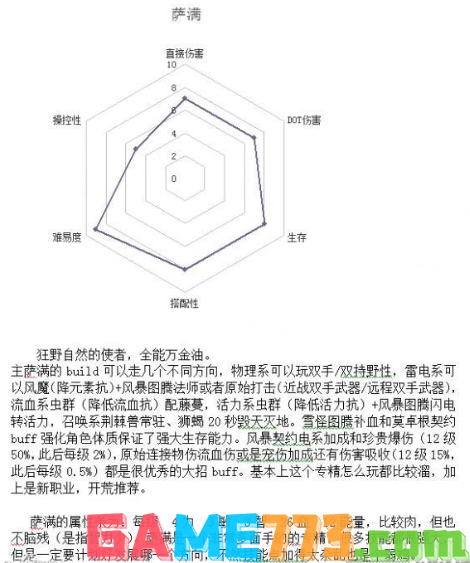 恐怖黎明全职业组合搭配表 全职业搭配组合表解析