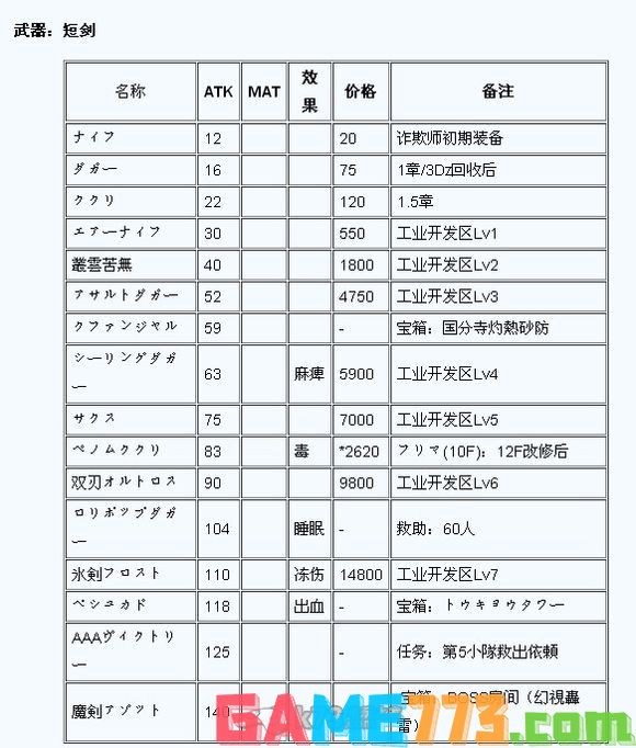 第七龙神2020 攻略