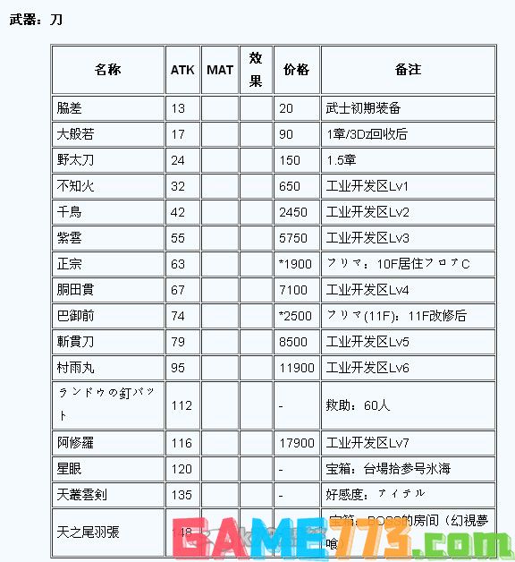 第七龙神2020 攻略