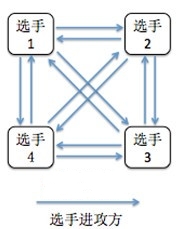 脚本之家