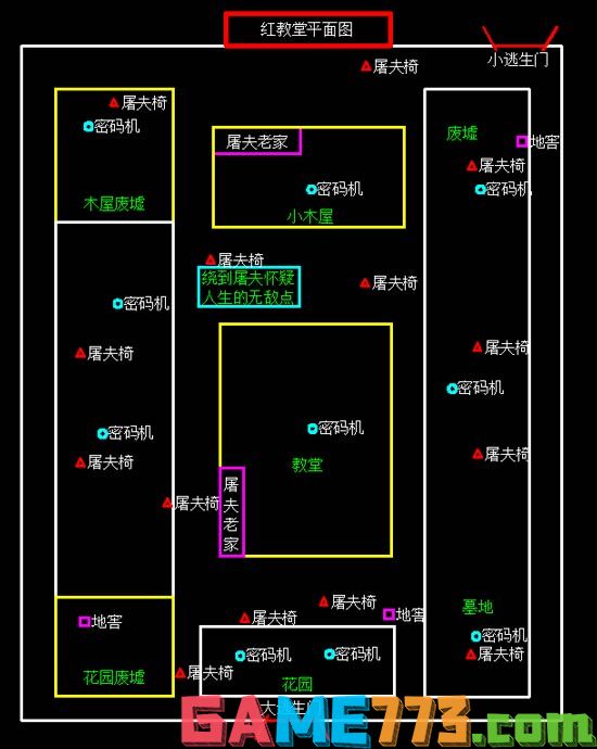 第五人格红教堂