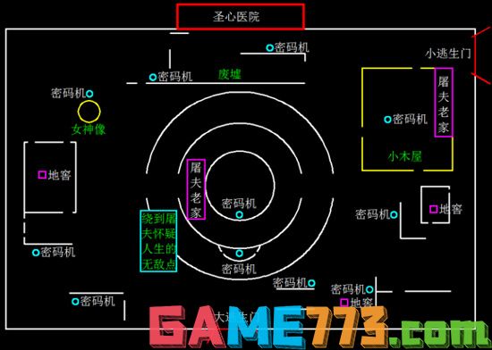 第五人格圣心医院