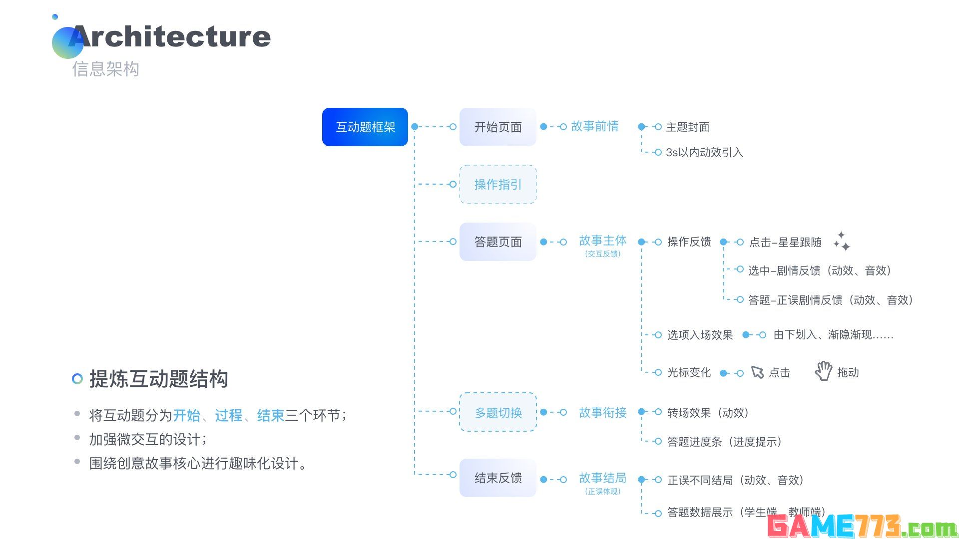 词汇之沙怎么安装