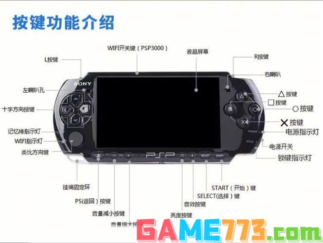 psp3000刷机包:PSP3000刷机全攻略：解锁更多游戏与功能的秘密通道