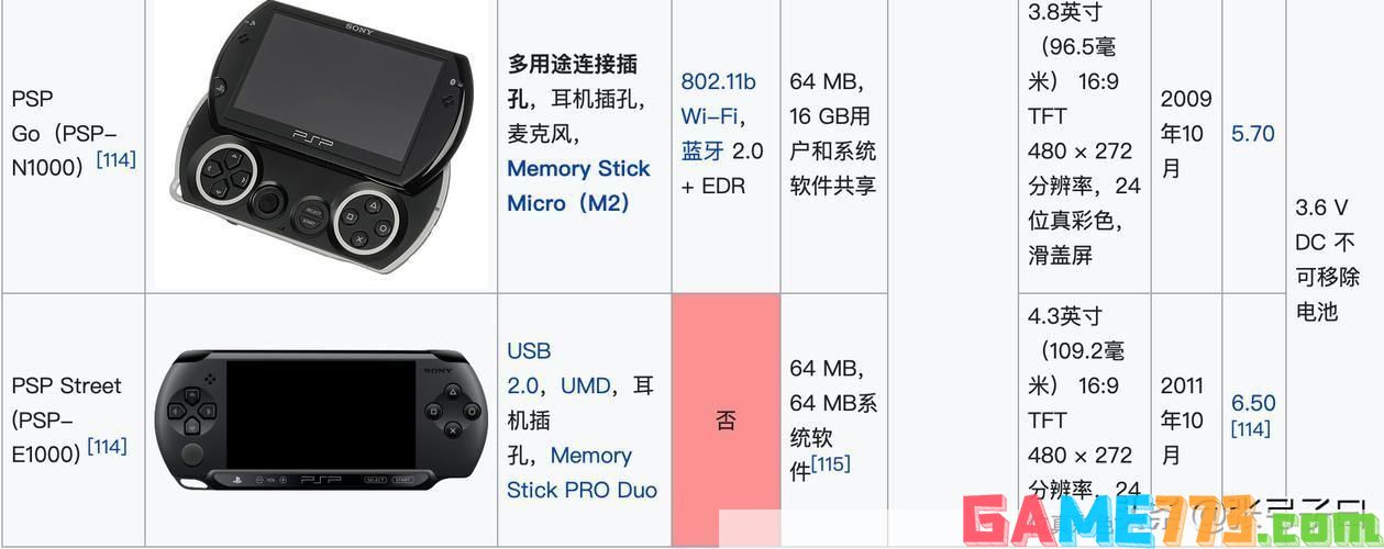 psp3000刷机包:PSP3000刷机全攻略：解锁更多游戏与功能的秘密通道