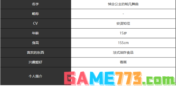 <b>宿命回响：弦上的叹息</b>悼念公主的帕凡舞曲角色介绍一览