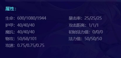 金铲铲之战S10亚索什么技能 S10亚索详情介绍