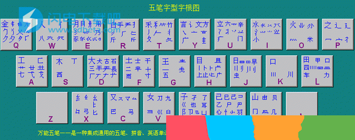 万能五笔输入法官方安装教程