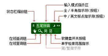 极点五笔官方怎么安装: 极点五笔官方安装教程