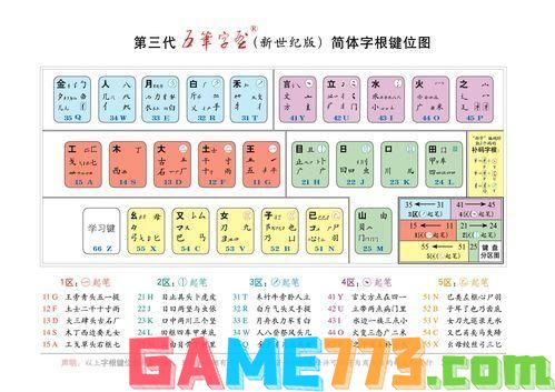 极品五笔官方安装教程