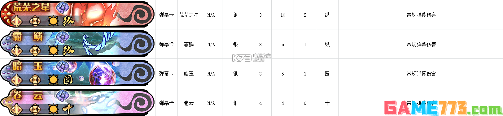 神代梦华谭全卡牌数据资料