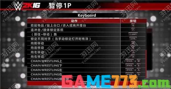 图1：WWE2K16操作教学说明PC键盘操作及手柄操作攻略