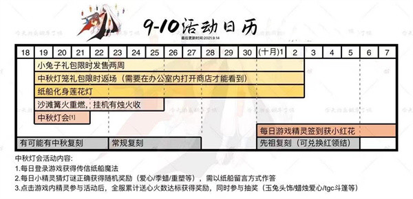 光遇中秋国庆双节活动具体内容