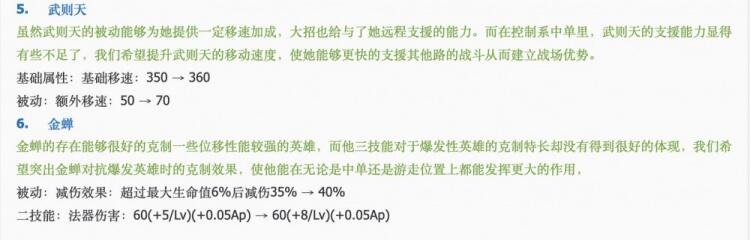 王者荣耀4月15日体验服更新了什么 王者荣耀4月15日体验服英雄调整一览